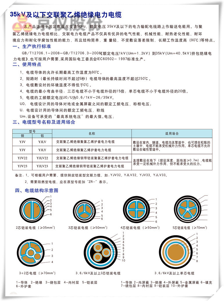 電力電纜