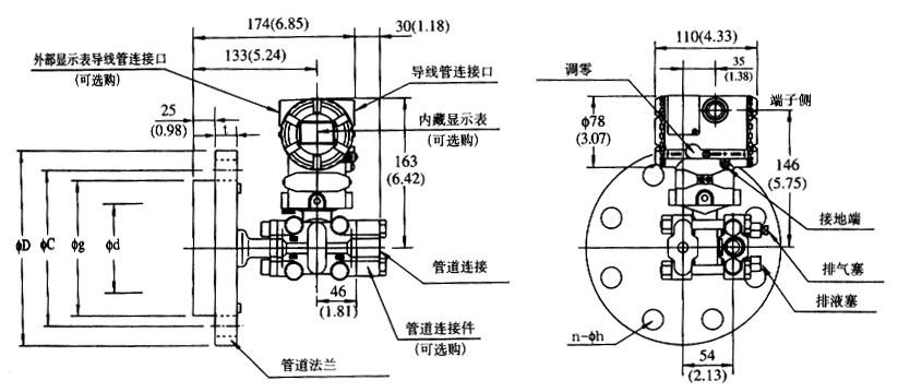 絕對(duì)值壓力變送器5汽輪機(jī)標(biāo)準(zhǔn)設(shè)備應(yīng)用中的代表性故障分析大師