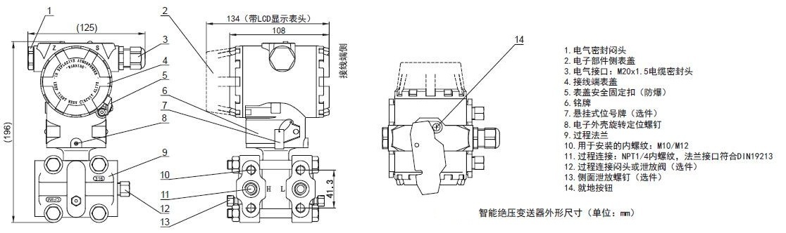 絕對(duì)值壓力變送器5汽輪機(jī)標(biāo)準(zhǔn)設(shè)備應(yīng)用中的代表性故障分析大師