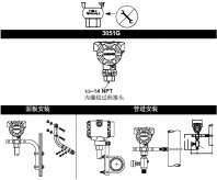 羅斯蒙特3051變送器的正確安裝和調試方法