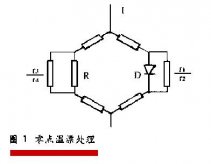 當(dāng)液位變送器信號(hào)輸出時(shí)的溫度漂移處理