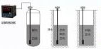 輸入類型液位變送器在水電站水位信號采集系統中的應用