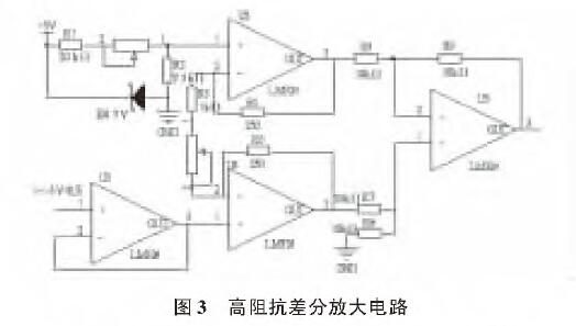 基于擴(kuò)散硅輸入式輸入類型液位變送器的水位測量系統(tǒng)設(shè)計(jì)